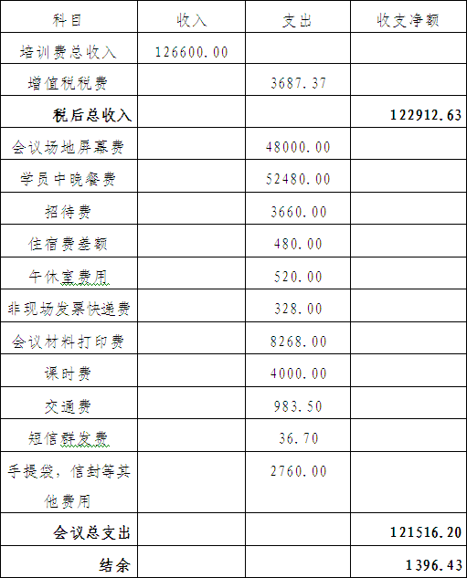 QQ截图20180803140520.png